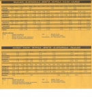 aikataulut/makela-1991-1992 (3).jpg